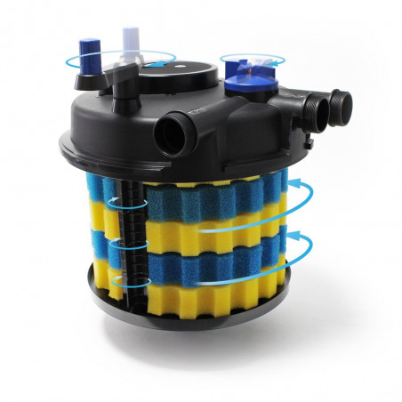 Set filtrare iaz gravitational CPF 10000 set 1. CHJ 4500 + furtun 4m DN32