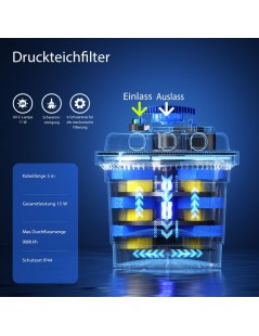 Filtru iaz sub presiune CPF 180 (6000) cu lampa UVC 11W