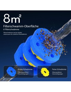 Filtru iaz sub presiune CPF 180 (6000) cu lampa UVC 11W