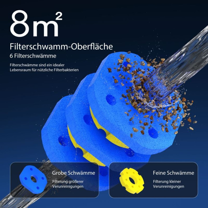 Filtru iaz sub presiune CPF 180 (6000) cu lampa UVC 11W