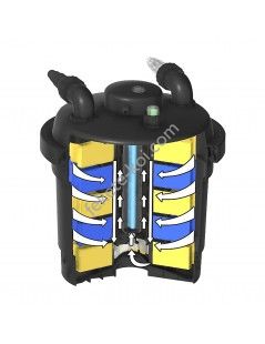 Filtru iaz sub presiune CPF 280 (10000) cu lampa UVC 11W