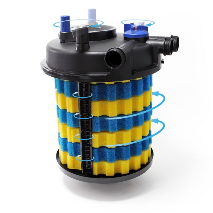 Filtru iaz sub presiune CPF 30000 (60 000) cu lampa UVC 55W