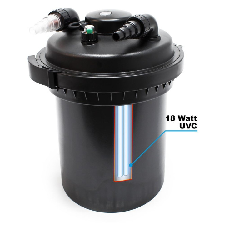 Filtru iaz sub presiune CPF 500 (15 000) cu lampa UVC 18W