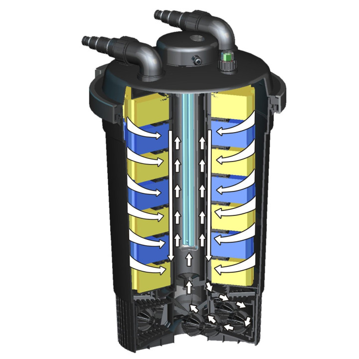 Filtru iaz sub presiune CPF 500 (15 000) cu lampa UVC 18W