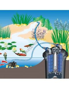 Filtru iaz sub presiune CPF 500 (15 000) cu lampa UVC 18W