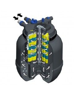 Filtru iaz sub presiune CPF 50000 (60 000) cu lampa UVC 55W