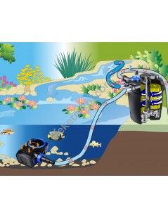 Filtru iaz sub presiune CPF 50000 (60 000) cu lampa UVC 55W