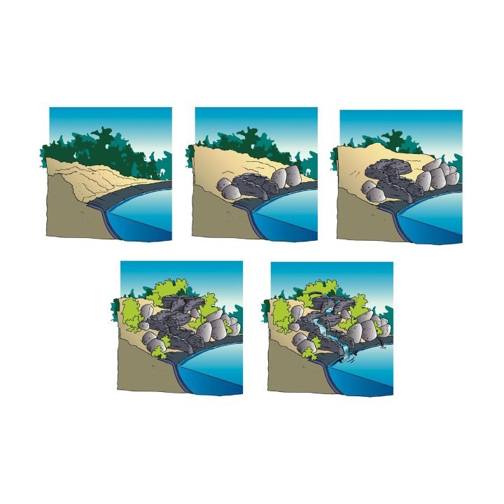 Cascada Ubbink Colorado  dreapta 1312073