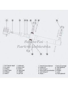 Sterilizator SunSun UVC 55W (CUV-155)