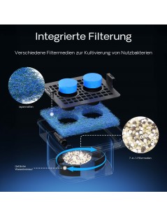 SunSun CWF-400 cascada