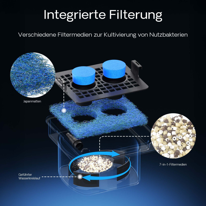 SunSun CWF-400 cascada