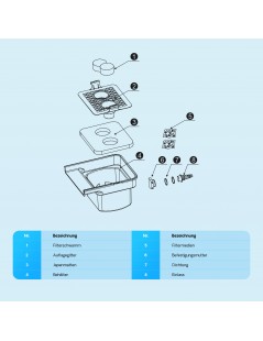 SunSun CWF-400 cascada