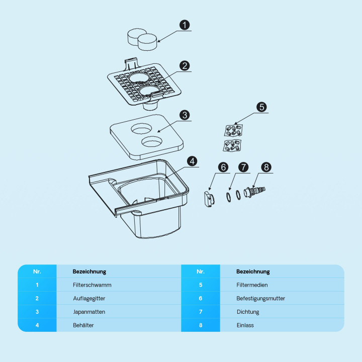 SunSun CWF-400 cascada