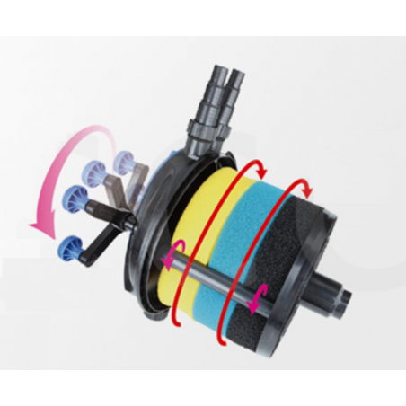 Set filtrare iaz subpresiune EFU 10000A set 1. CHJ 3000 + furtun 3m DN25