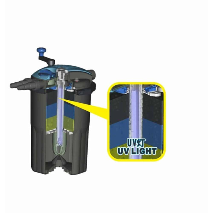 Filtru iaz subpresiune SunSun EFU15000A cu lampa UVC 24W