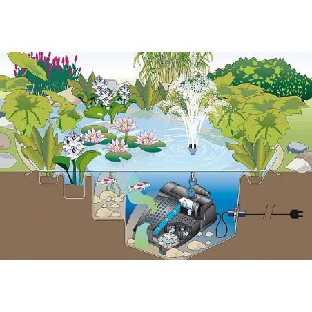 Ubbink PowerClear 5000 pompe pentru fintani arteziene si uvc 5W