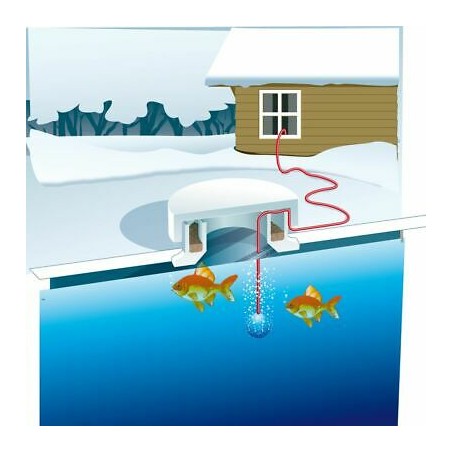 Copca polistiren anti inghet Ubbink Basic 25 Ice Stopper