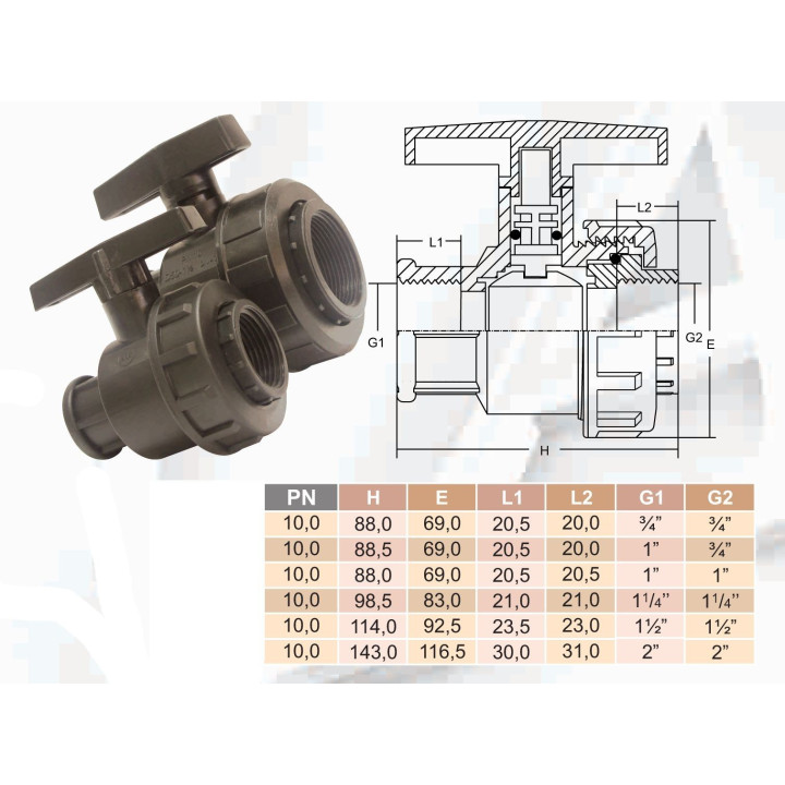 Robinet ball din plastic 6/4" FI-FE
