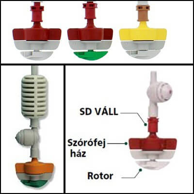 Microaspersoare SpinNet