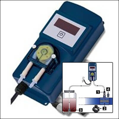 Dozatoare de medicamente si solutii